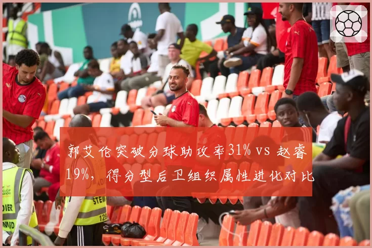 郭艾伦突破分球助攻率31% vs 赵睿19%，得分型后卫组织属性进化对比